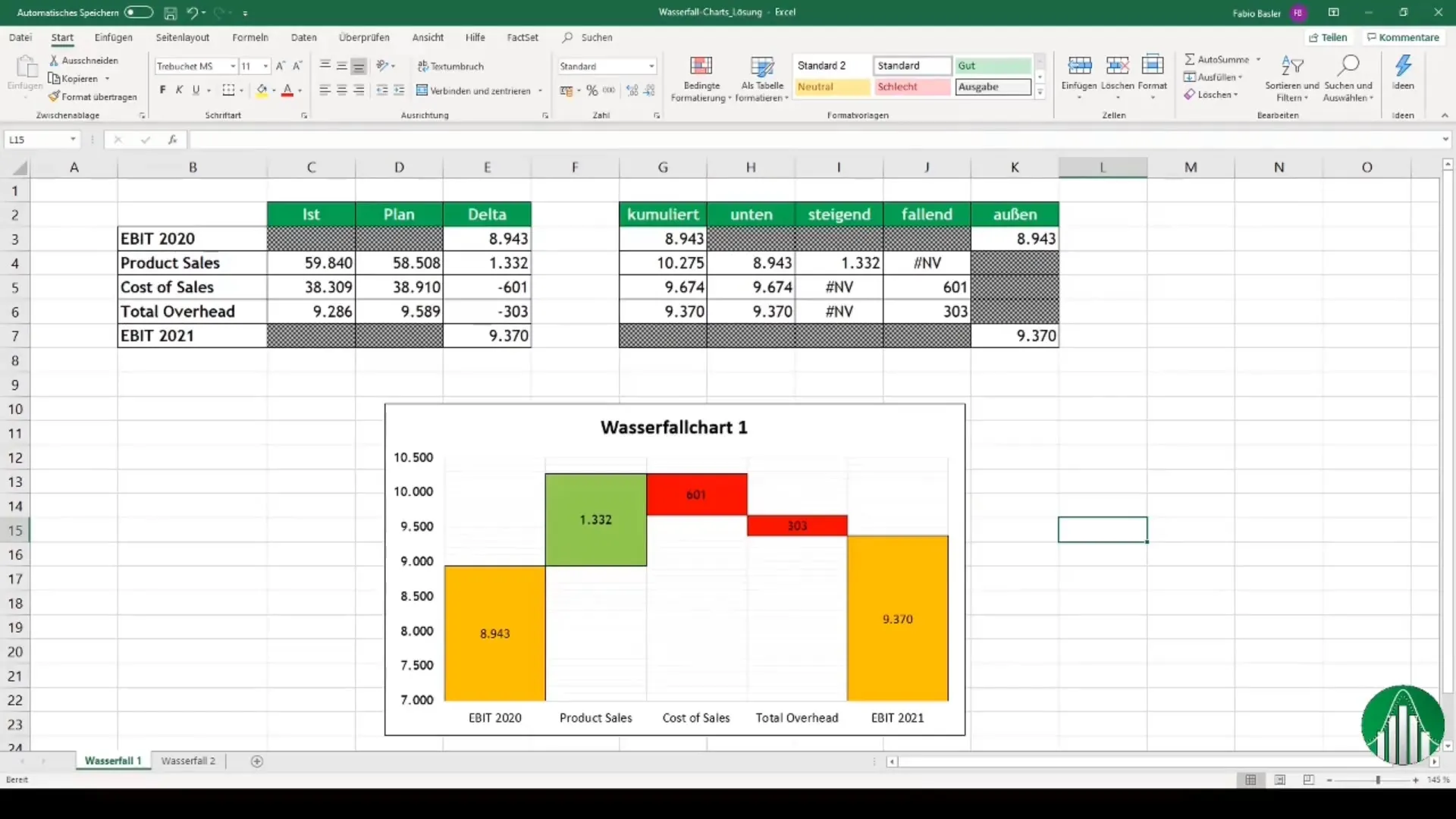 A crea diagrame în Excel: Ghid pas cu pas