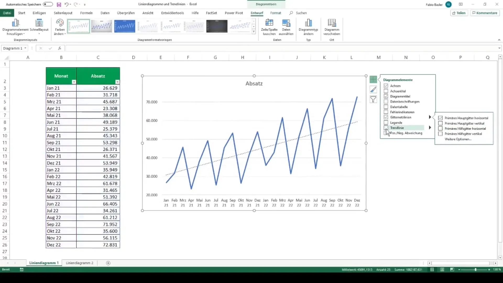 Crearea diagramelor în Excel: Ghidul tău pas-cu-pas