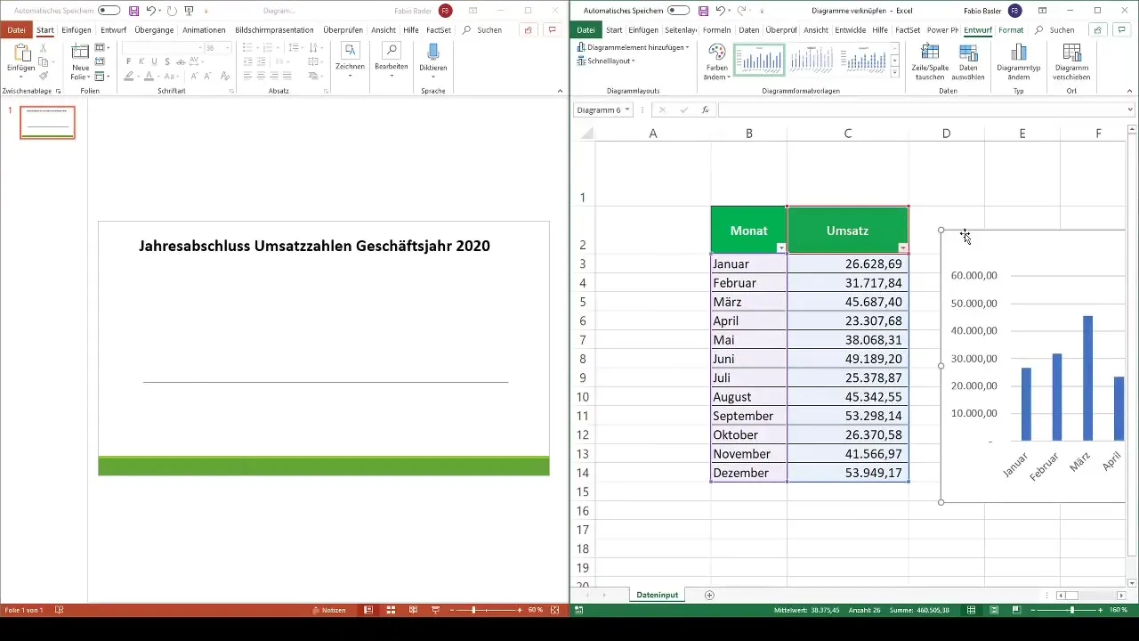 Așa conectezi dinamic diagramele din Excel cu PowerPoint și Word