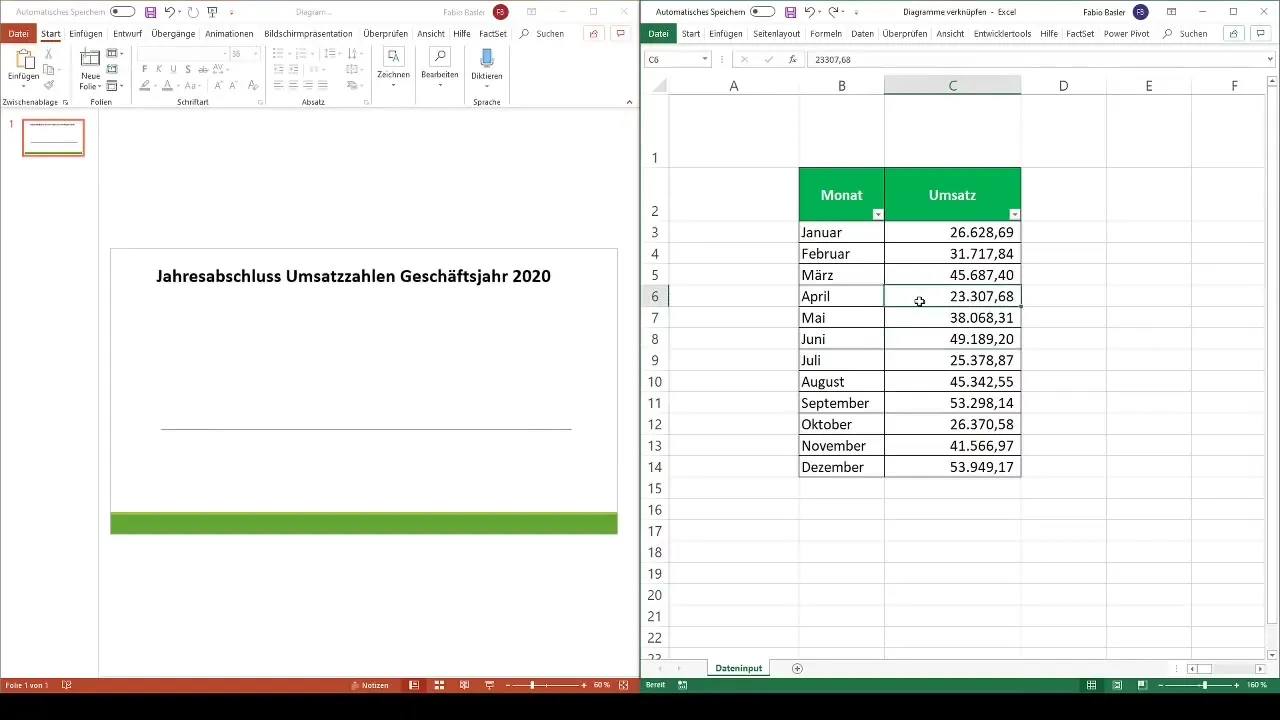 Așa conectezi dinamic diagramele din Excel cu PowerPoint și Word
