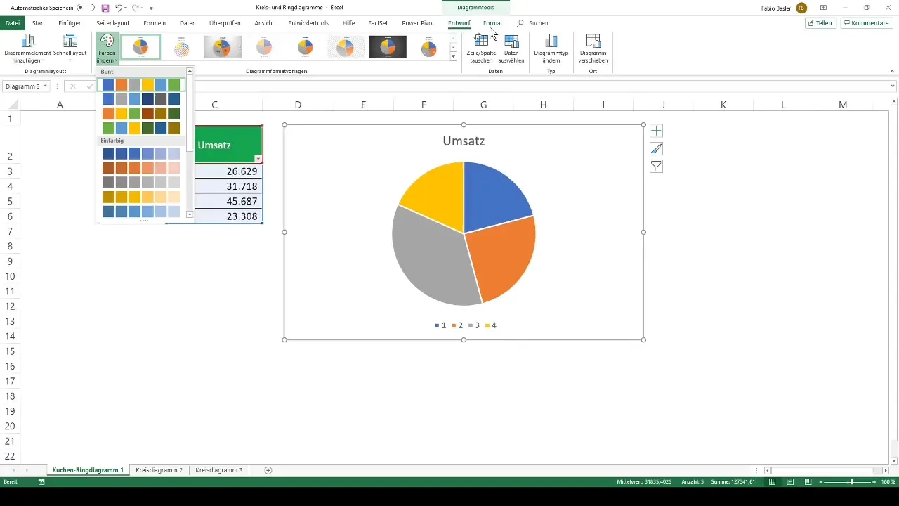 Visualizzare in modo efficace i diagrammi a torta e ad anello in Excel