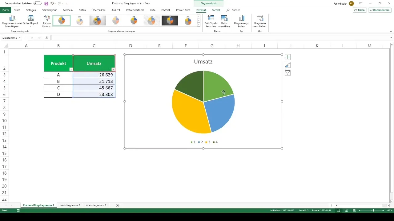 Visualizzare efficacemente diagrammi a torta e ad anello in Excel