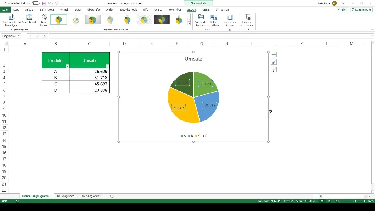 Visualizzare efficacemente i diagrammi a cerchio e ad anello in Excel