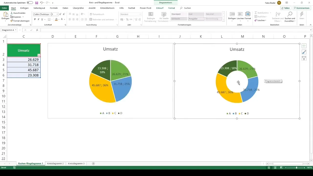 Visualizzare efficacemente i diagrammi a torta e ad anello in Excel