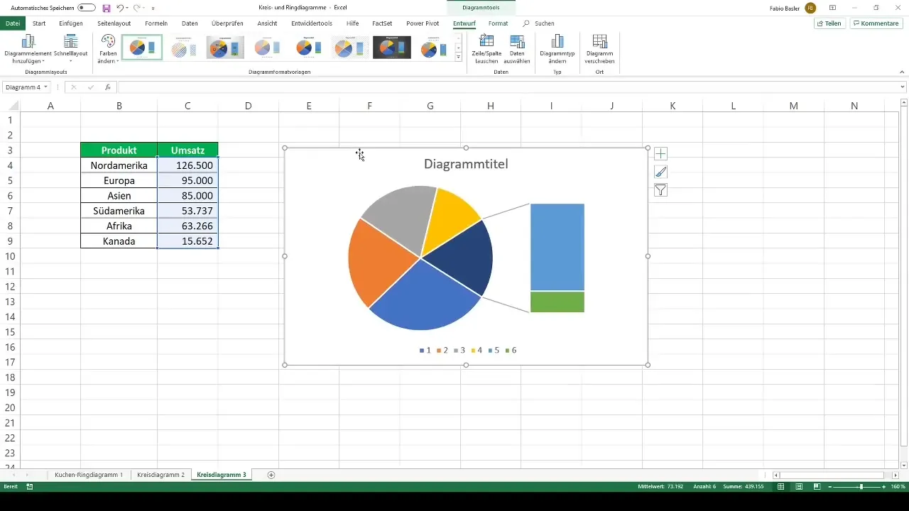 Visualizzare efficacemente diagrammi a cerchio e ad anello in Excel