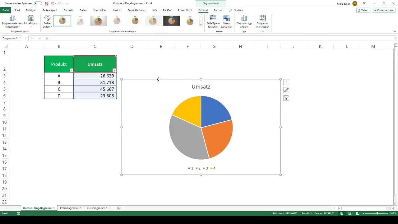 Visualizzare in modo efficace i diagrammi a cerchio e ad anello in Excel