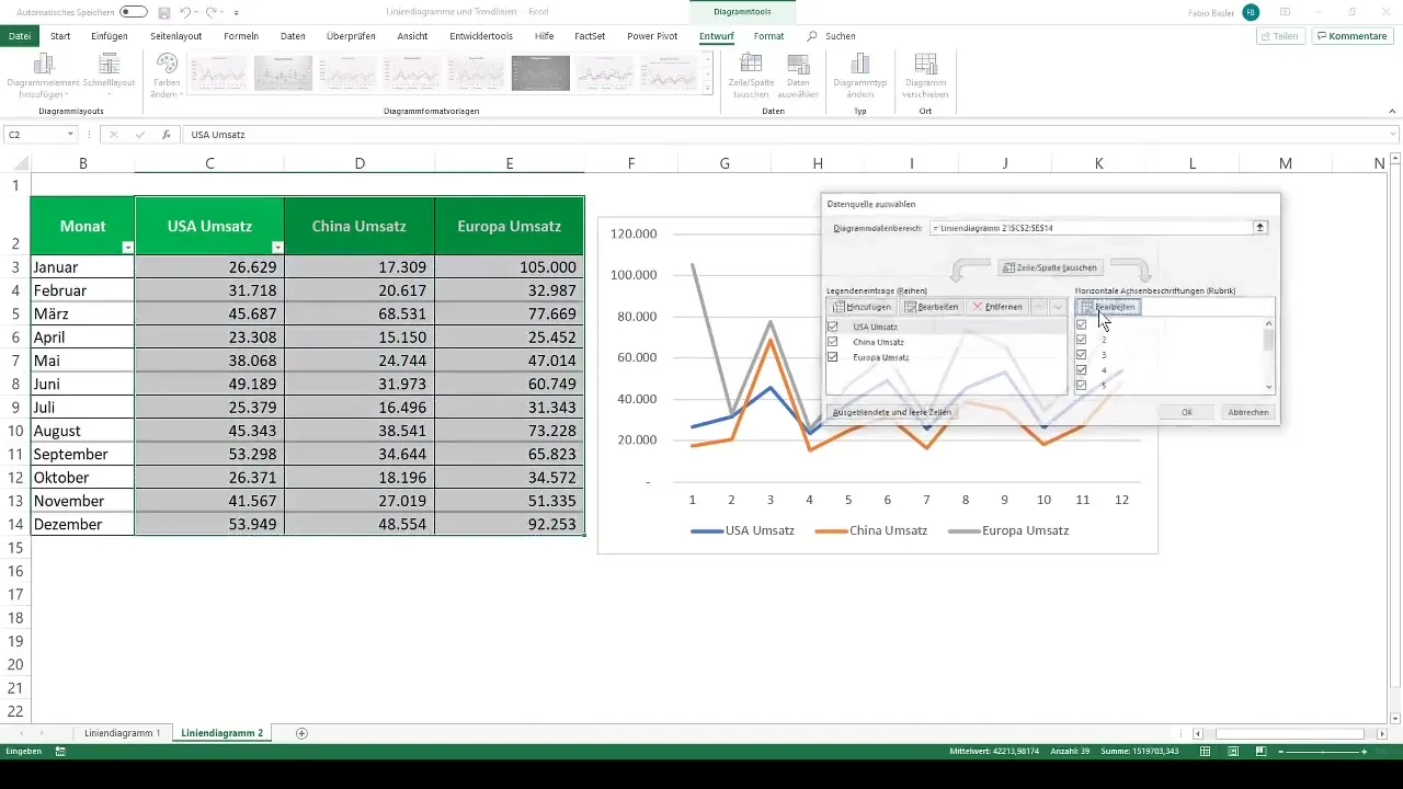 Creare in modo efficace diagrammi a linee e trend linee in Excel
