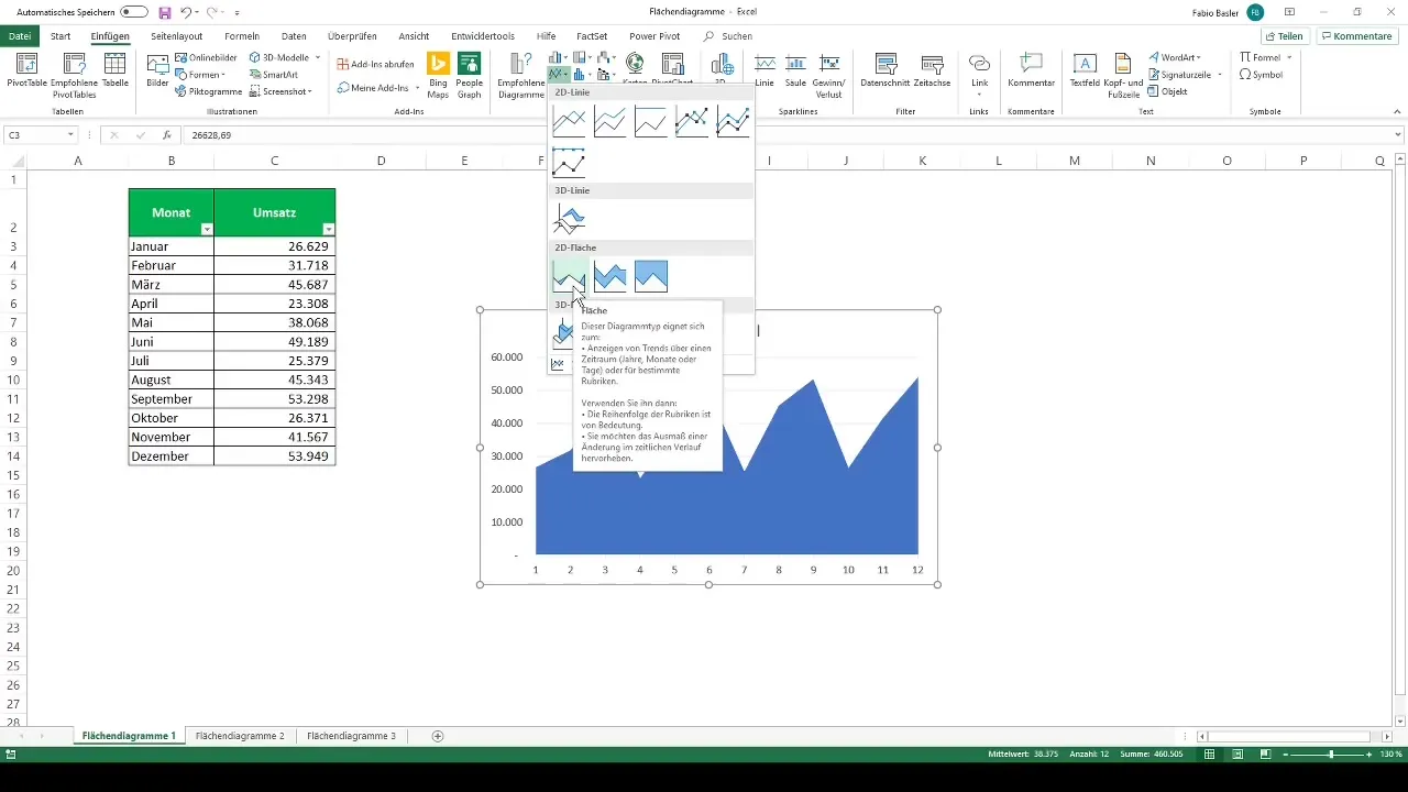 Creare facilmente diagrammi a torta in Excel