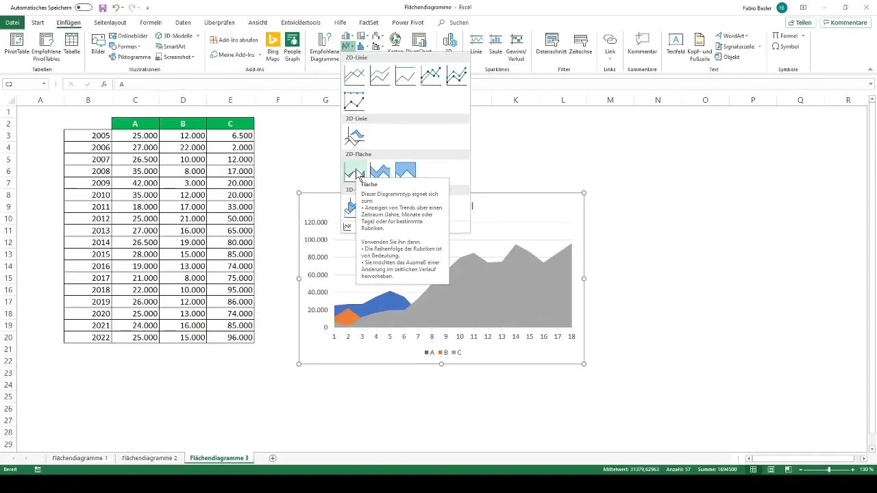 Creare facilmente diagrammi a torta in Excel