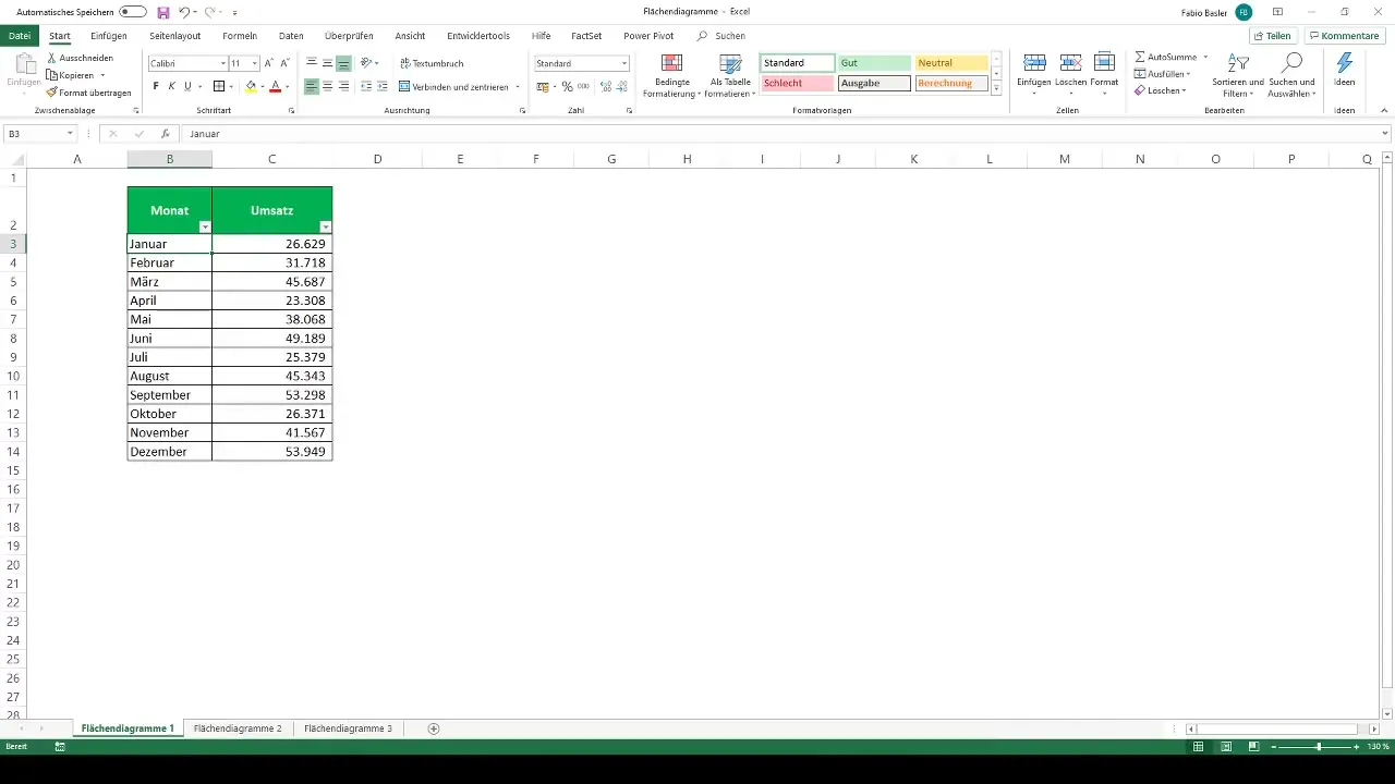 Creare facilmente diagrammi a torta in Excel