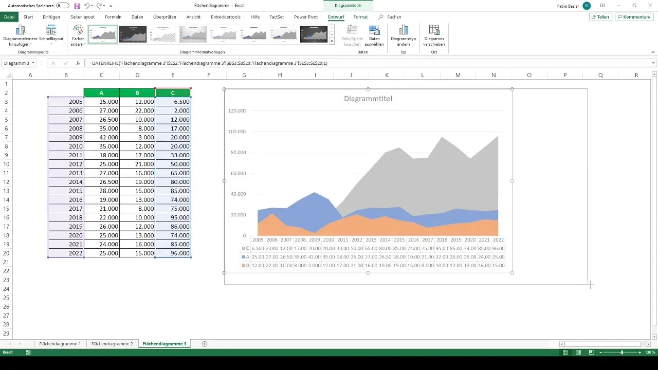 Creare facilmente grafici a torta in Excel