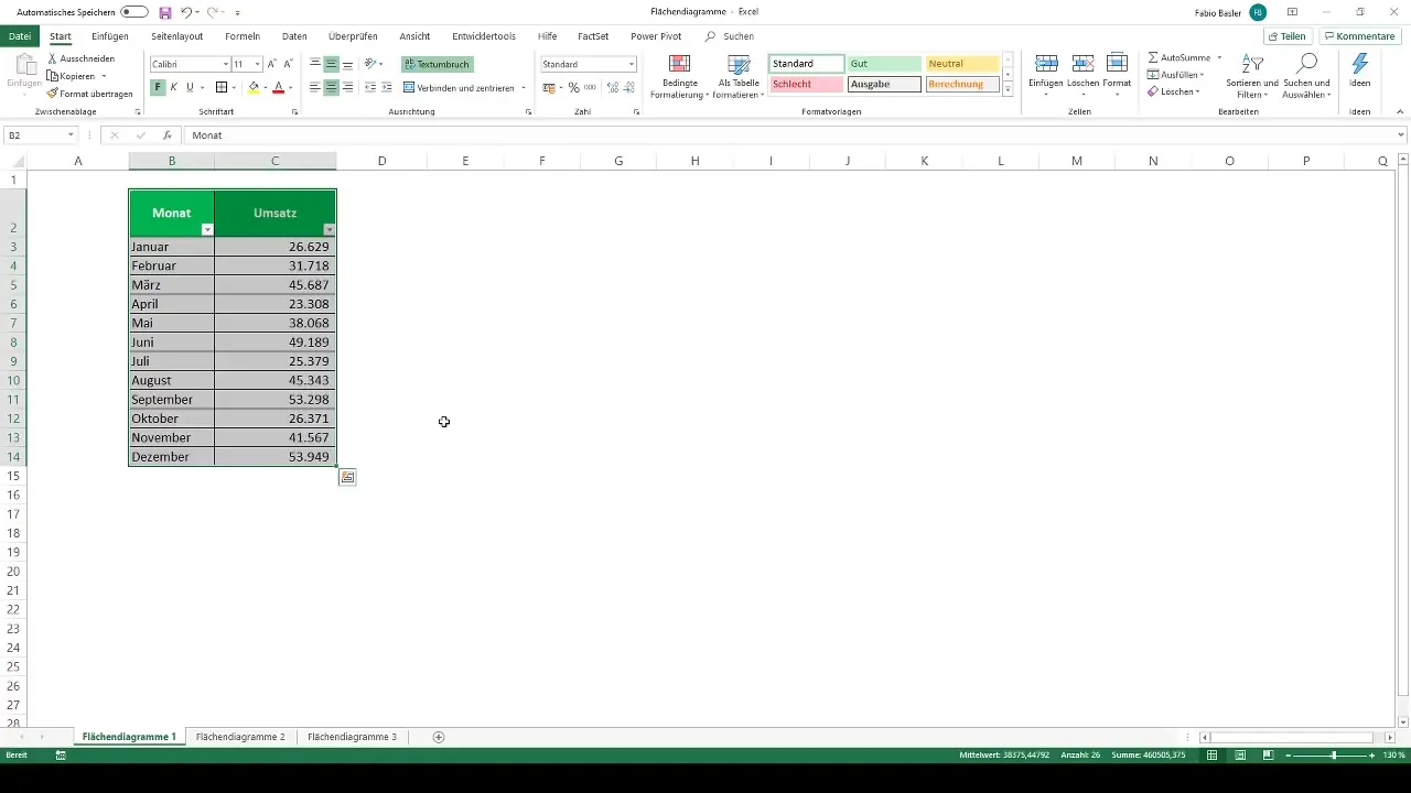 Creare diagrammi a torta in Excel è semplice