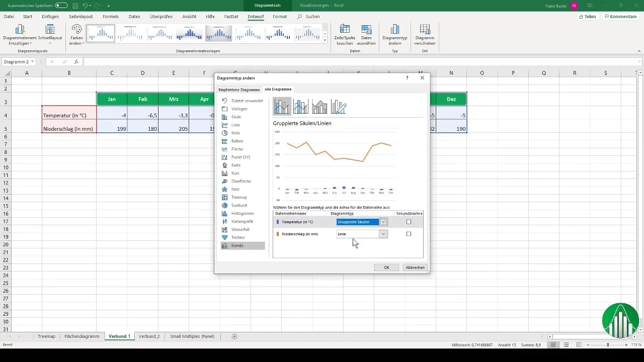 Verbunddiagramme in Excel effektiv erstellen