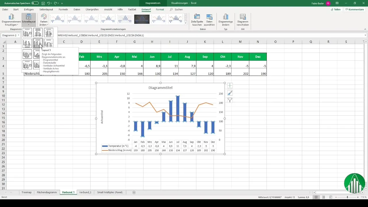Verbunddiagramme in Excel effektiv erstellen