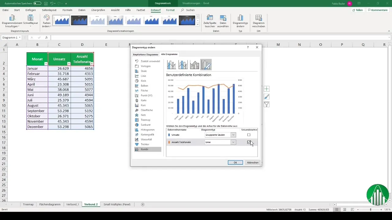 Verbunddiagramme in Excel effektiv erstellen