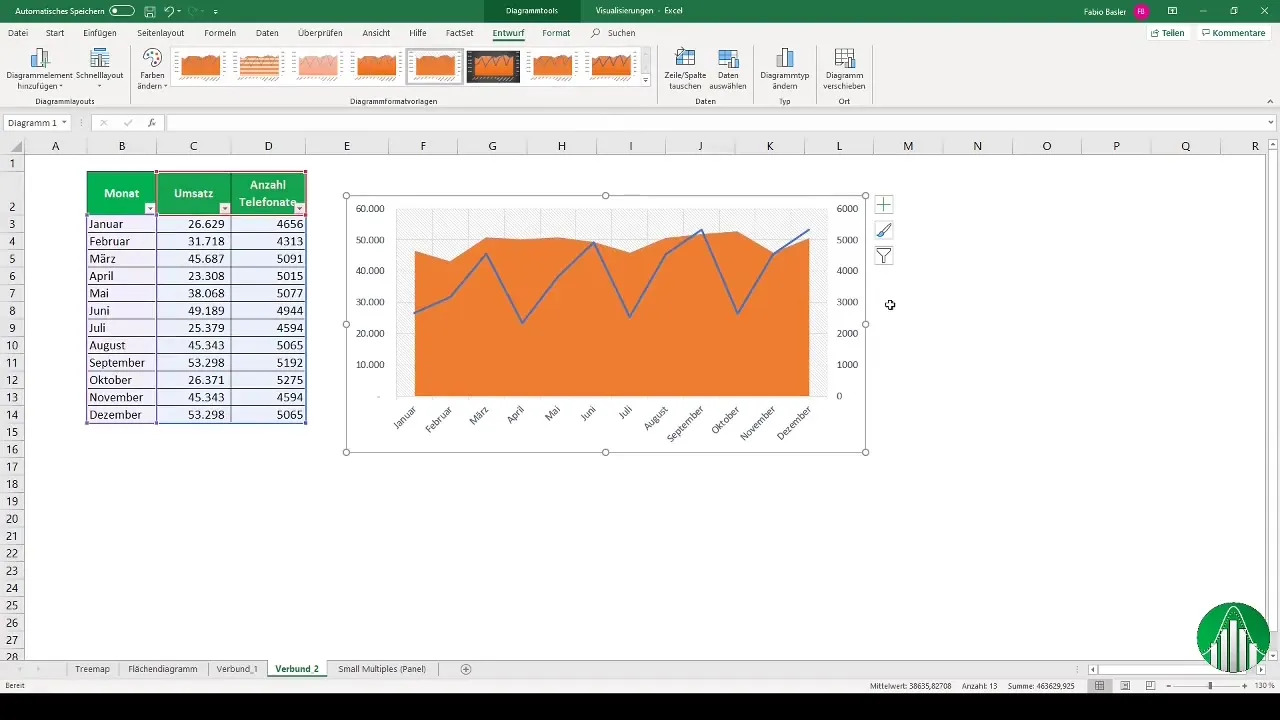 Verbunddiagramme in Excel effektiv erstellen