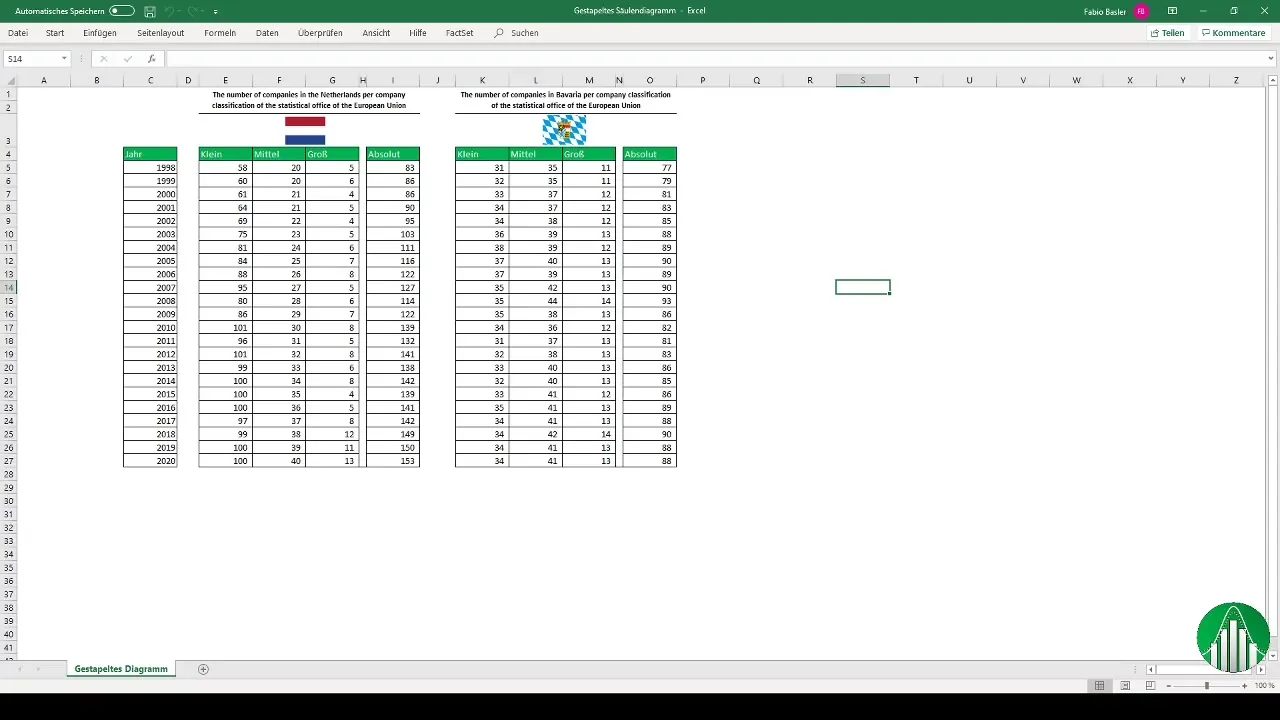 Creare grafici a colonne in Excel