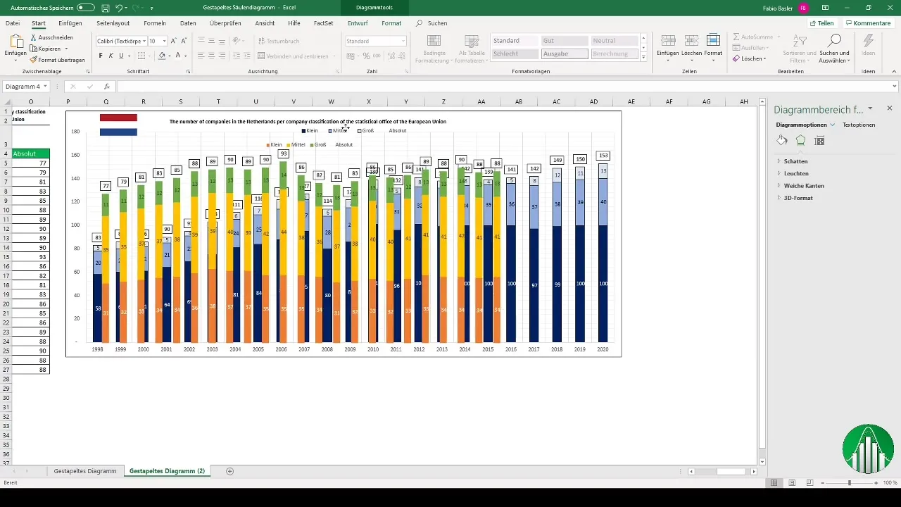 Creare diagrammi a colonne in Excel
