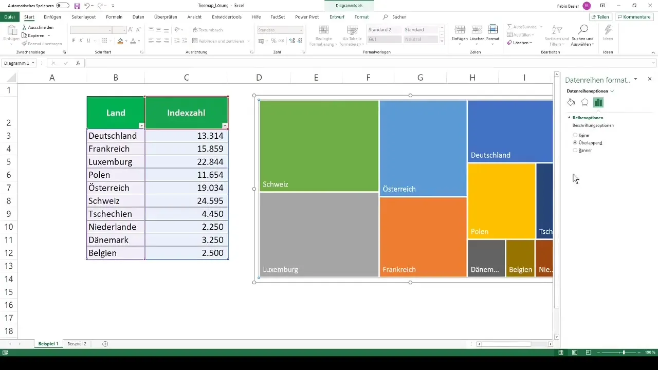 Treemap in Excel erstellen und Daten visualisieren