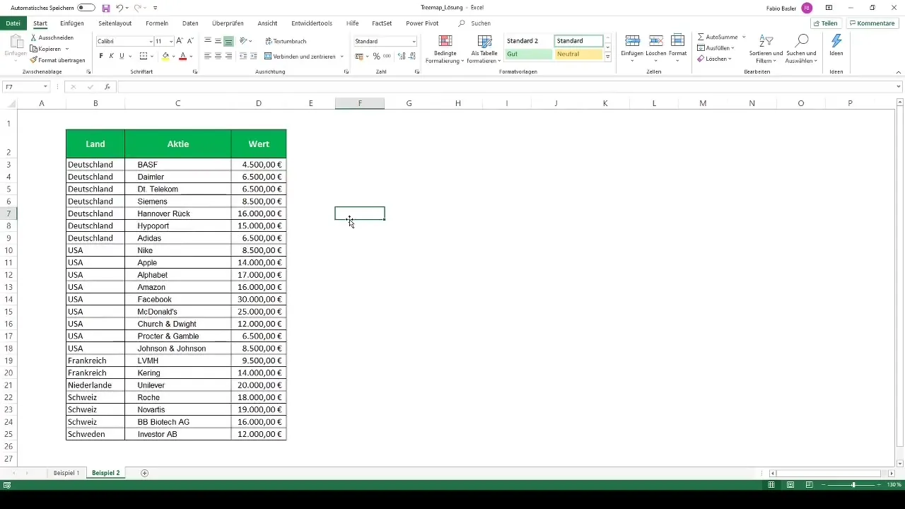 Treemap in Excel erstellen und Daten visualisieren