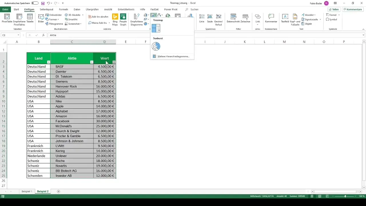 Treemap in Excel erstellen und Daten visualisieren