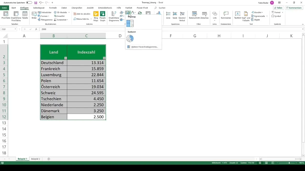 Treemap in Excel erstellen und Daten visualisieren