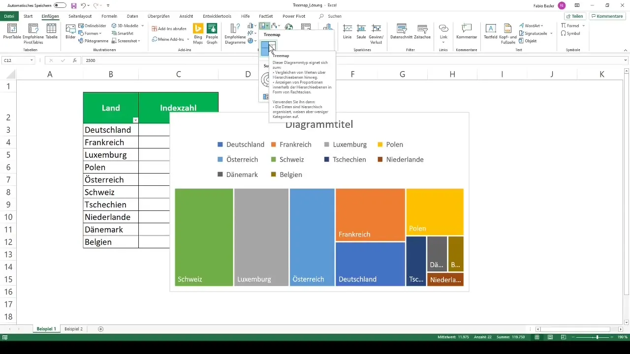 Treemap in Excel erstellen und Daten visualisieren