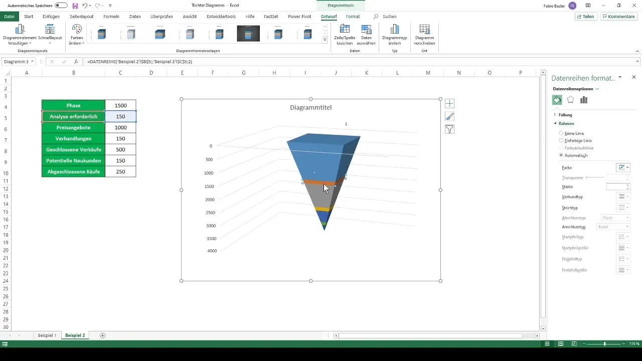 Membuat diagram corong di Excel: Petunjuk langkah demi langkah