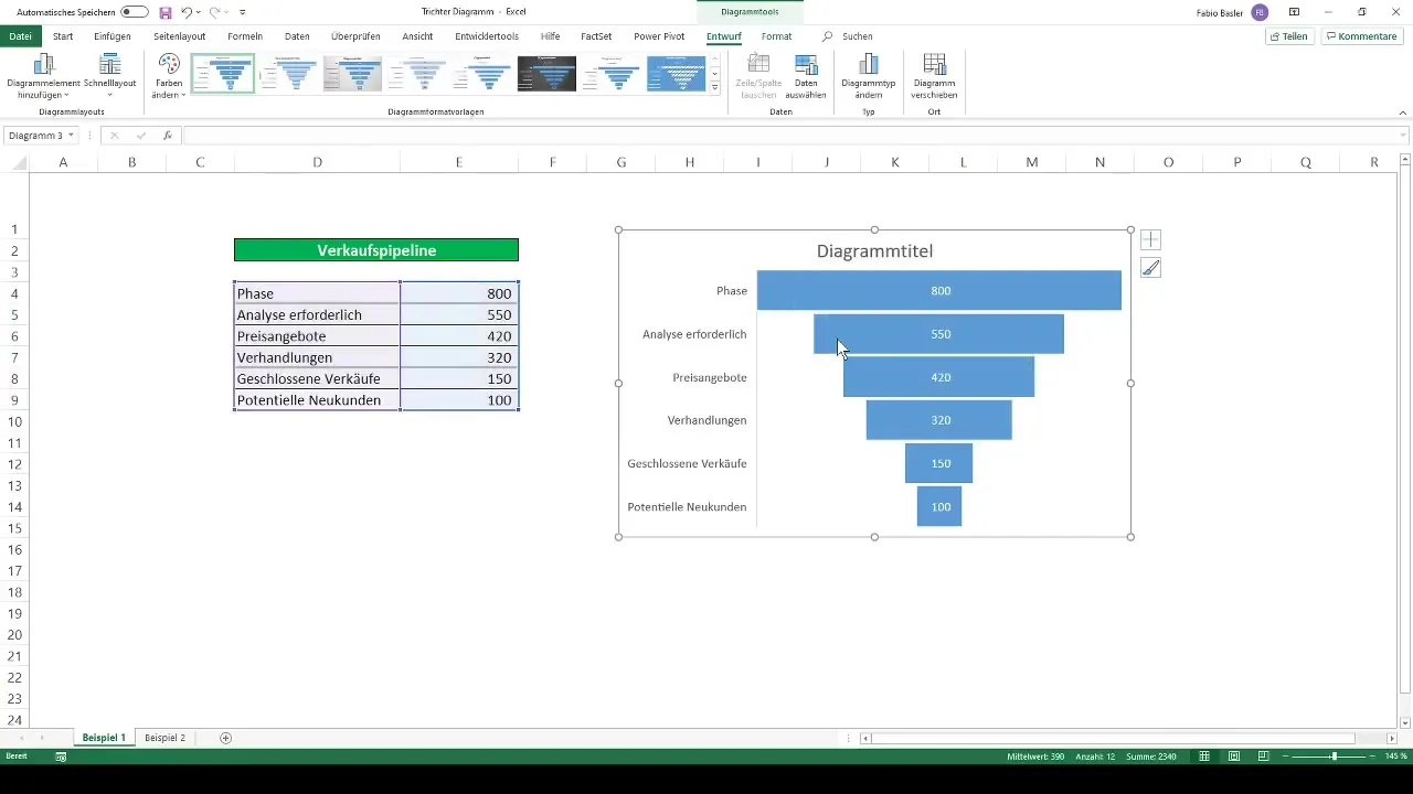 Membuat diagram corong di Excel: Panduan langkah demi langkah