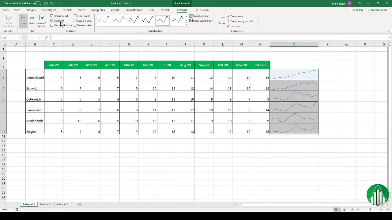 Sparklines no Excel - apresentar dados visualmente