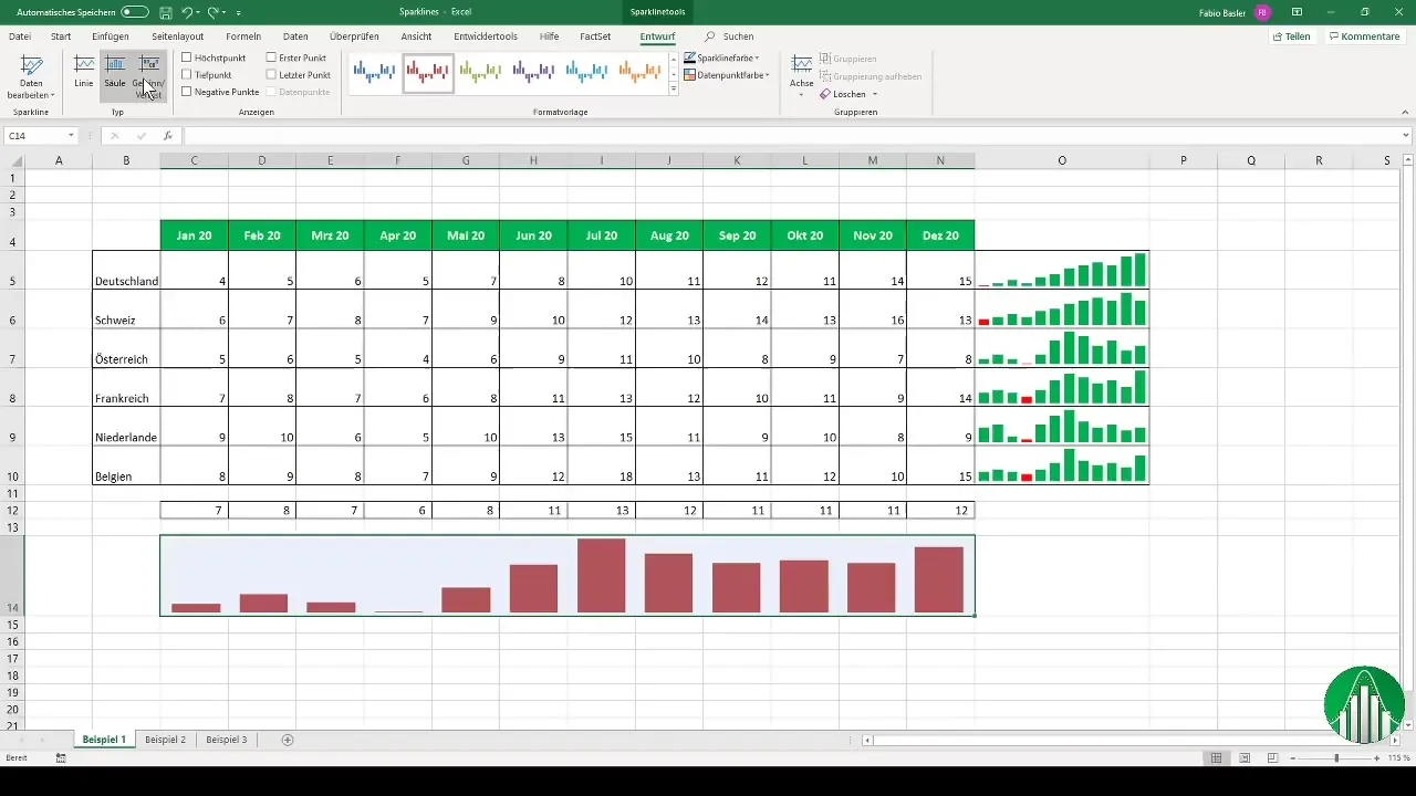 Sparklines no Excel - apresentar dados visualmente
