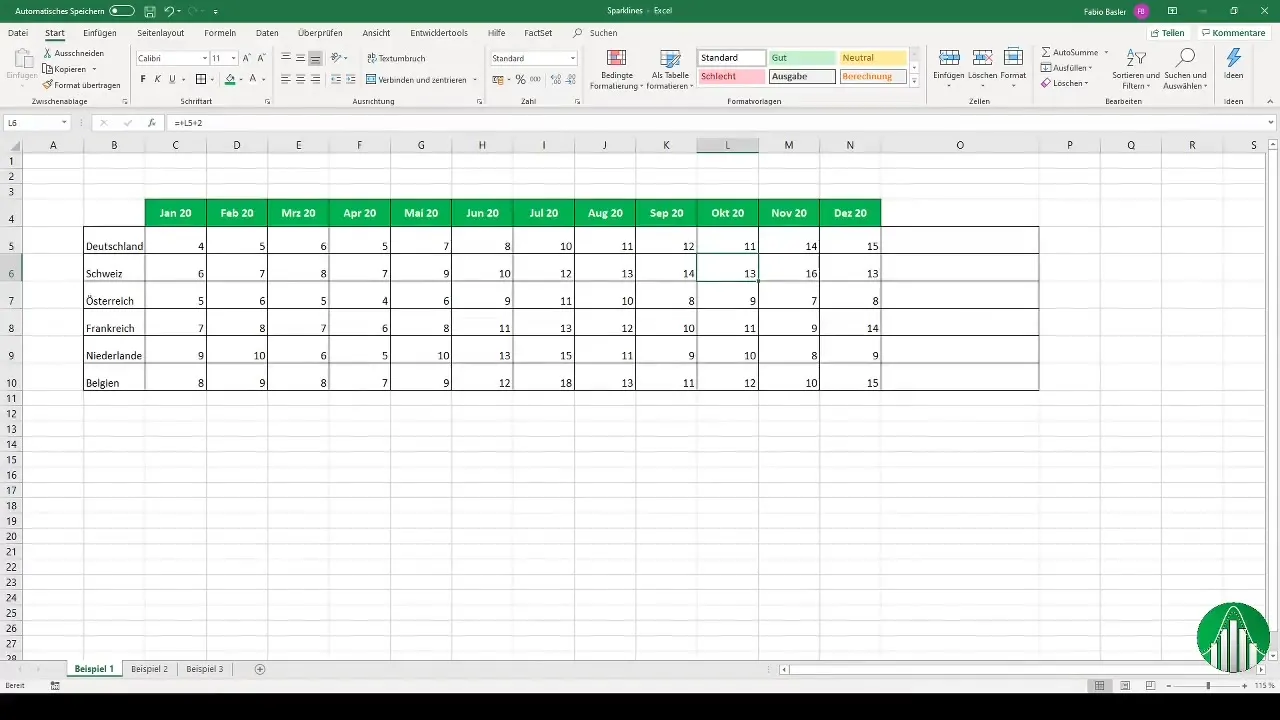 Sparklines no Excel - apresentar dados visualmente