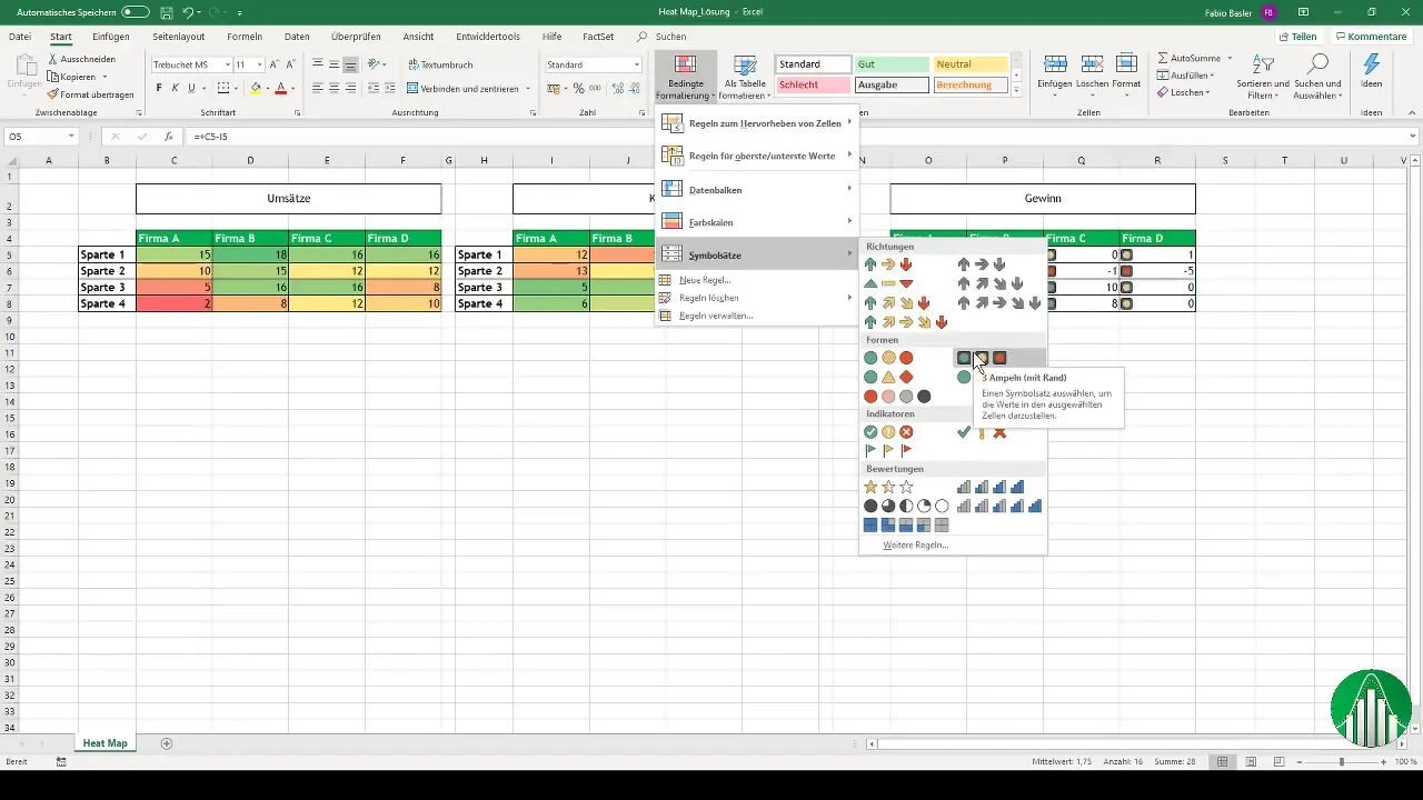 Heatmap erstellen in Excel – Klassische Datenvisualisierung