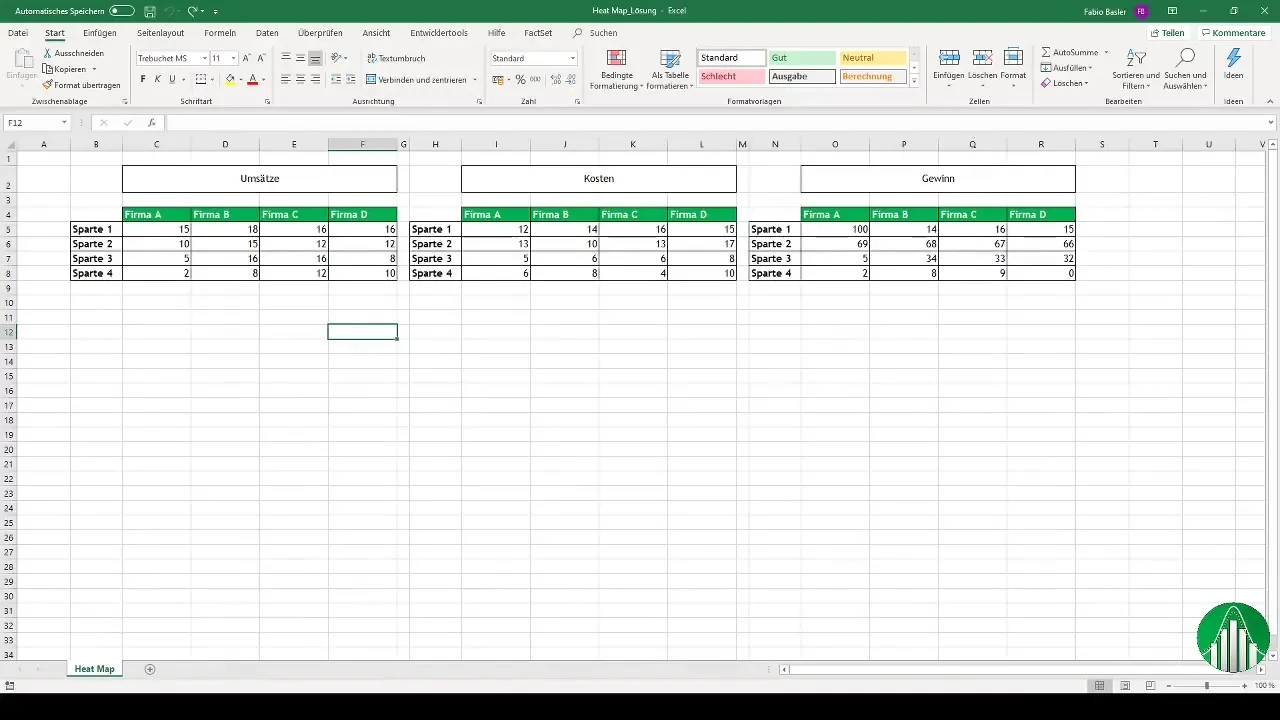 Heatmap erstellen in Excel – Klassische Datenvisualisierung