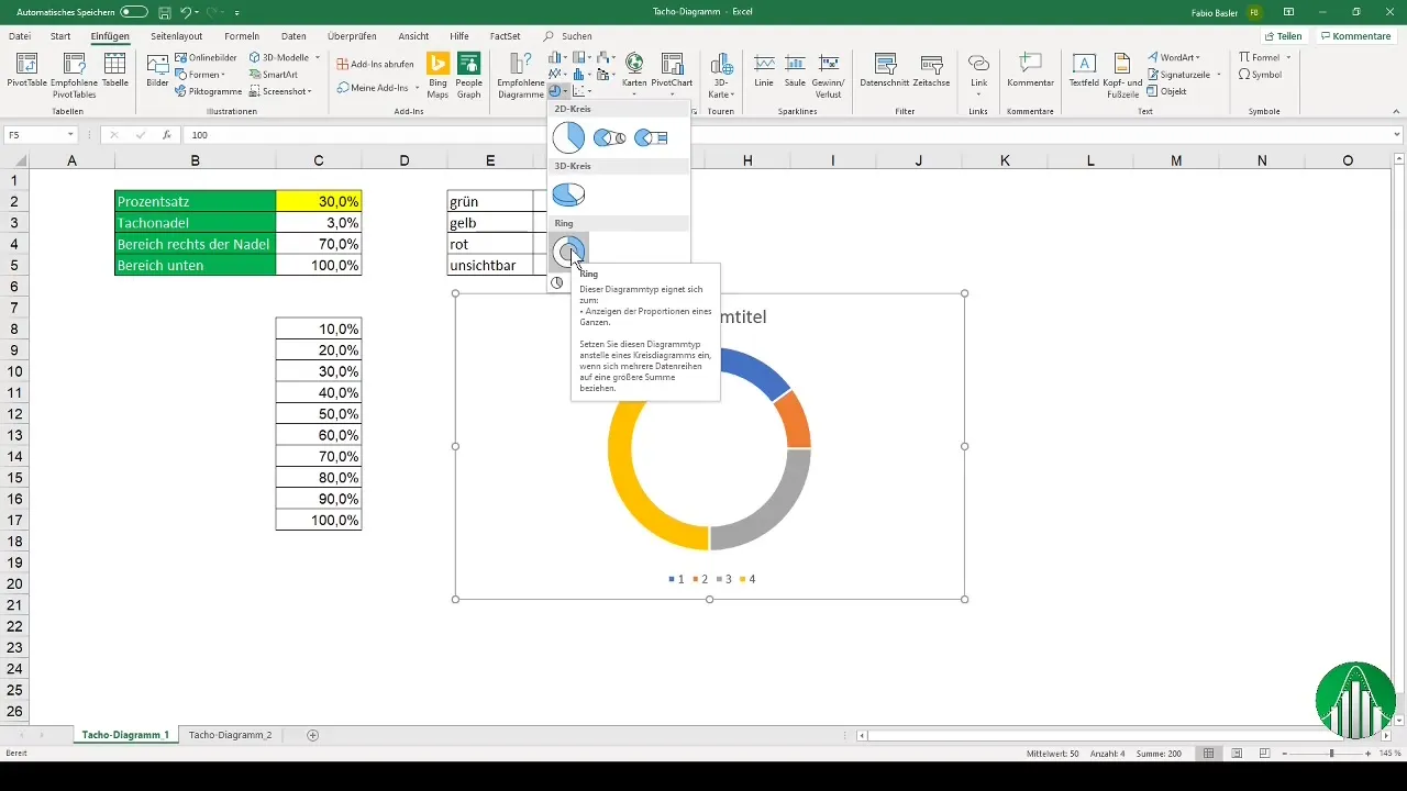 Tacho-diagram i Excel: Sådan opretter du det hurtigt