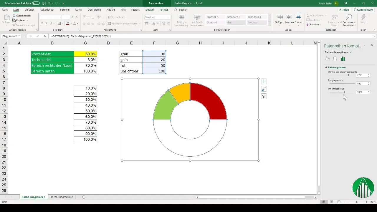 Takografdiagram i Excel: Sådan opretter du det hurtigt