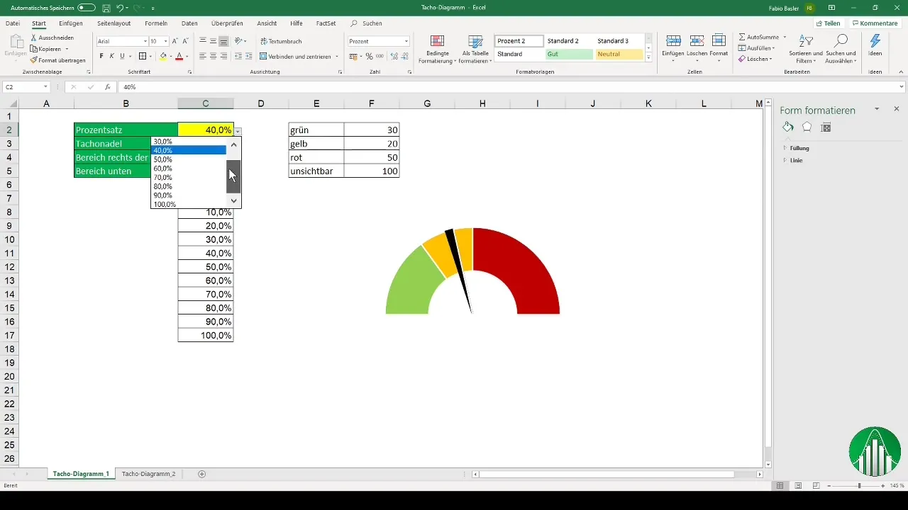 Takografdiagram i Excel: Sådan opretter du det hurtigt