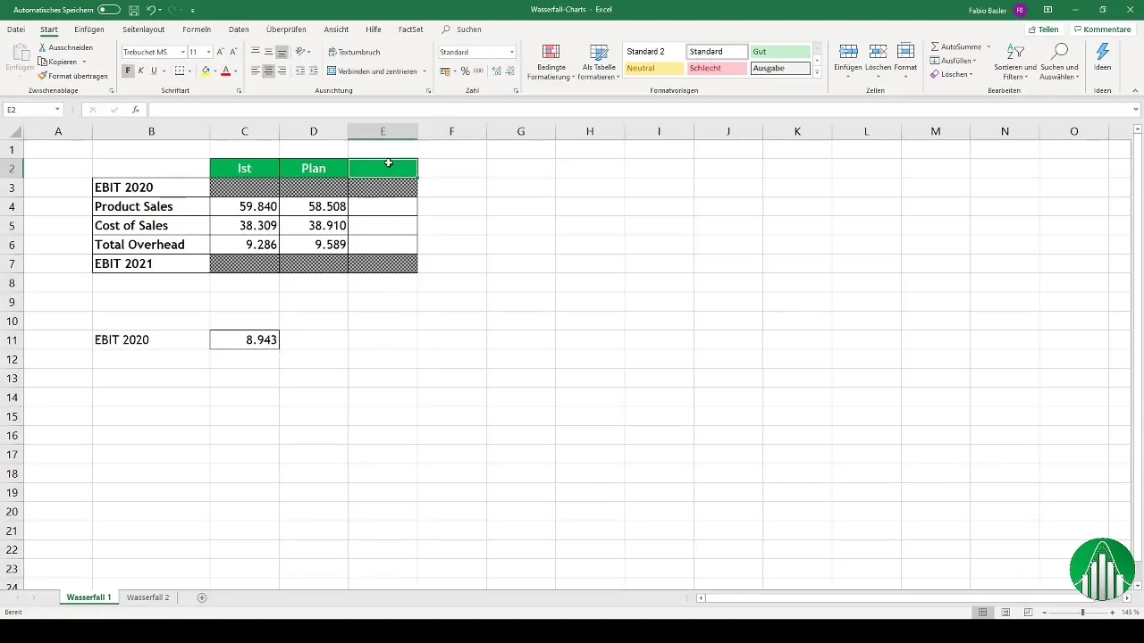 Creare facilmente diagrammi a cascata in Excel