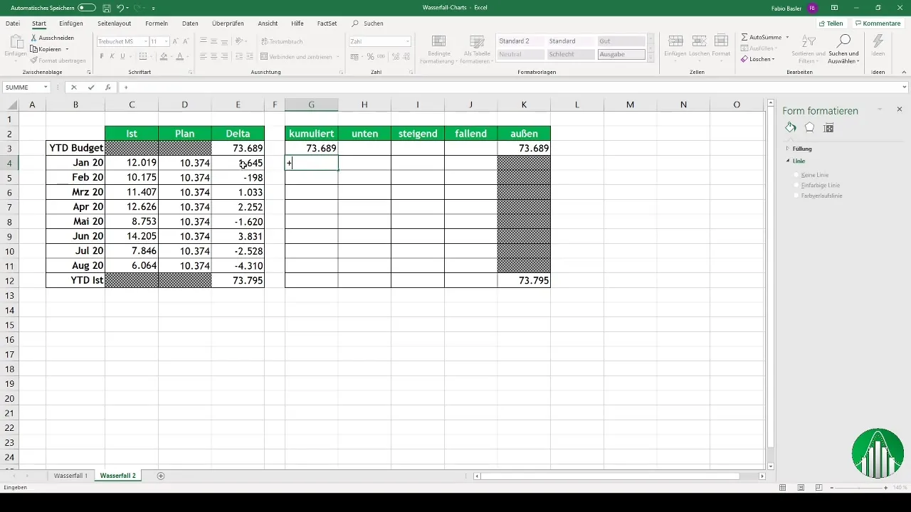 Creare diagrammi a cascata in Excel: Guida passo passo