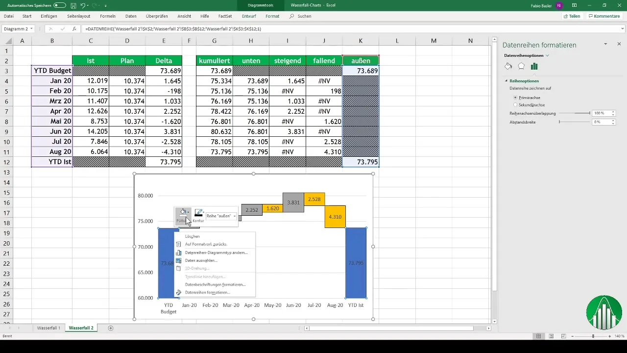 Creare diagrammi a cascata in Excel: Guida passo passo