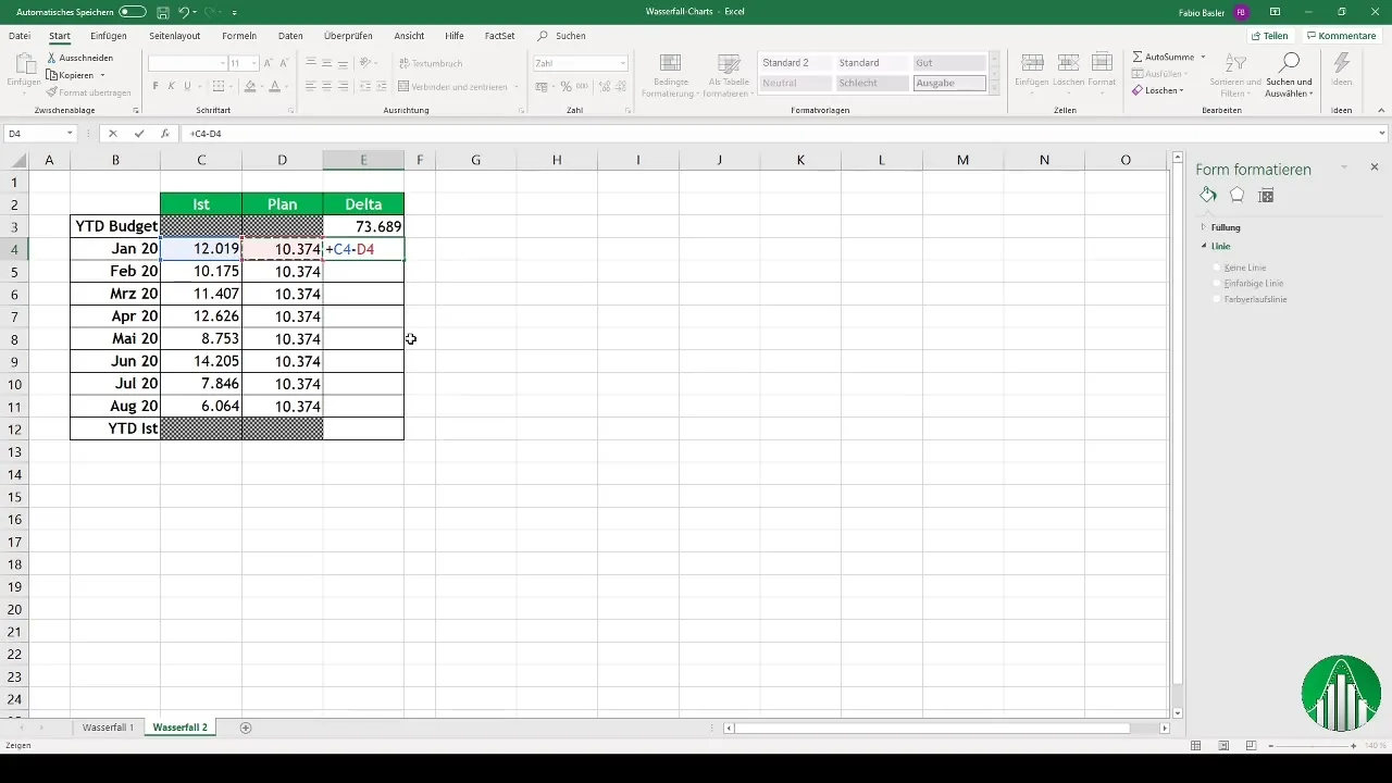 Creare diagrammi a cascata in Excel: guida passo dopo passo