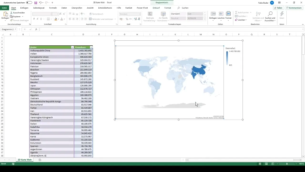 Membuat diagram kartesius 2D di Excel - memvisualisasikan jumlah penduduk di seluruh dunia Membuat diagram kartesius 2D di Excel - memvisualisasikan angka populasi penduduk di seluruh dunia