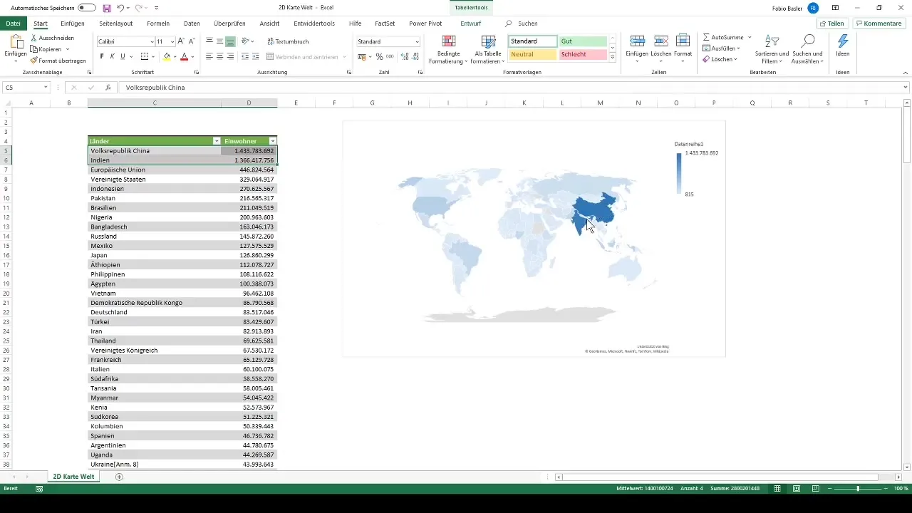 Membuat diagram kartu 2D di Excel - memvisualisasikan jumlah penduduk di seluruh dunia Membuat diagram kartesius 2D di Excel - memvisualisasikan jumlah penduduk di seluruh dunia