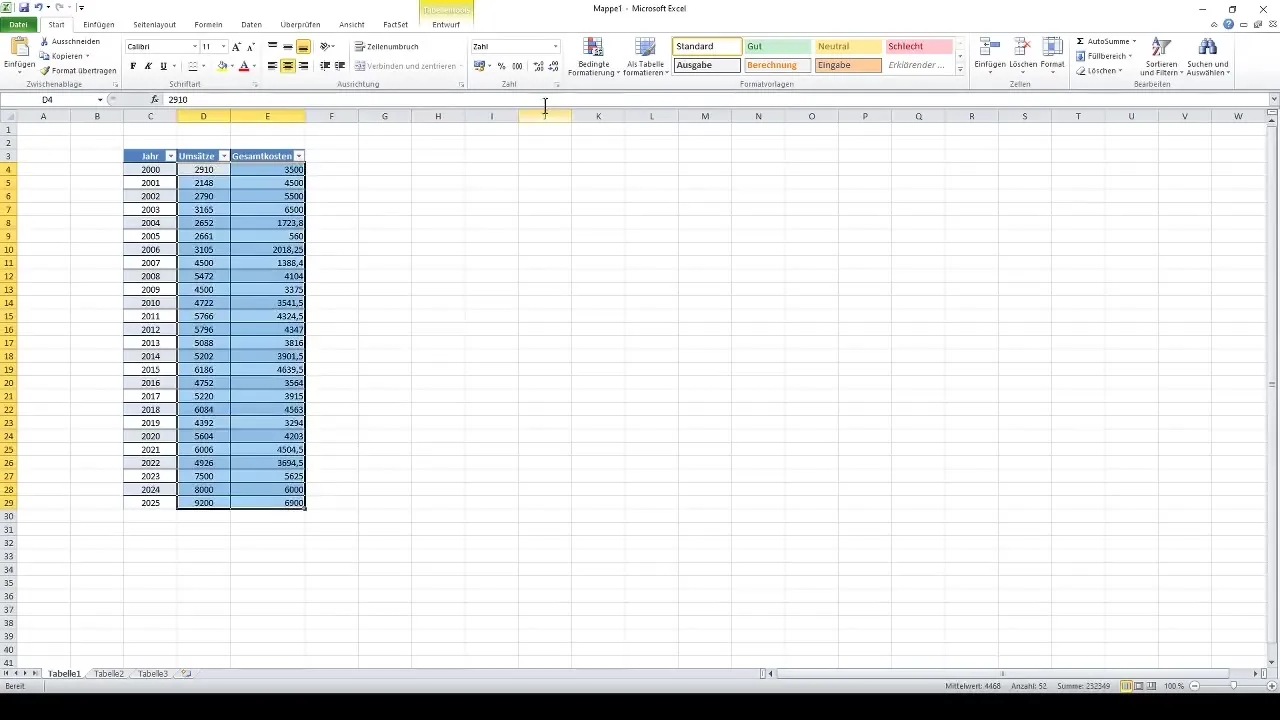 Analyse von Abweichungen in Excel-Diagrammen