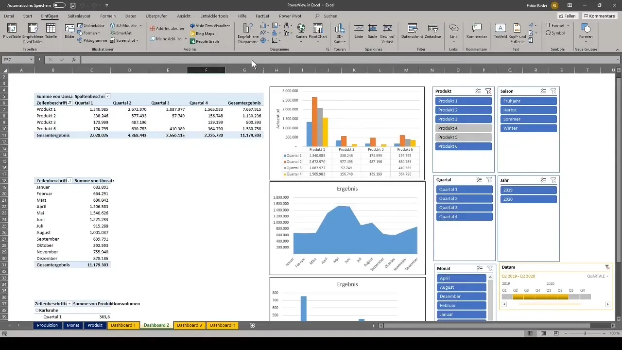 Erstelle professionelle Dashboards mit PowerView in Excel