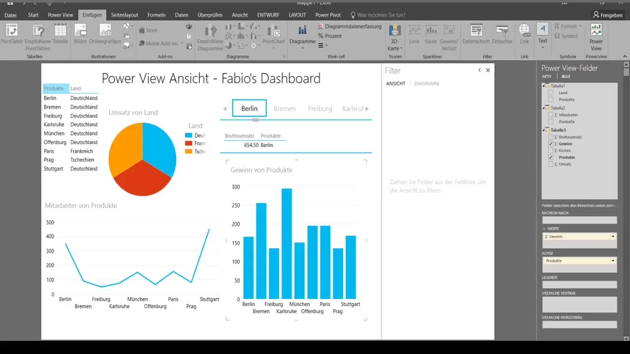 Erstelle professionelle Dashboards mit PowerView in Excel