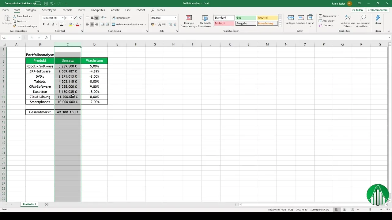 Diagrama pe bare în Excel pentru matricea BCG