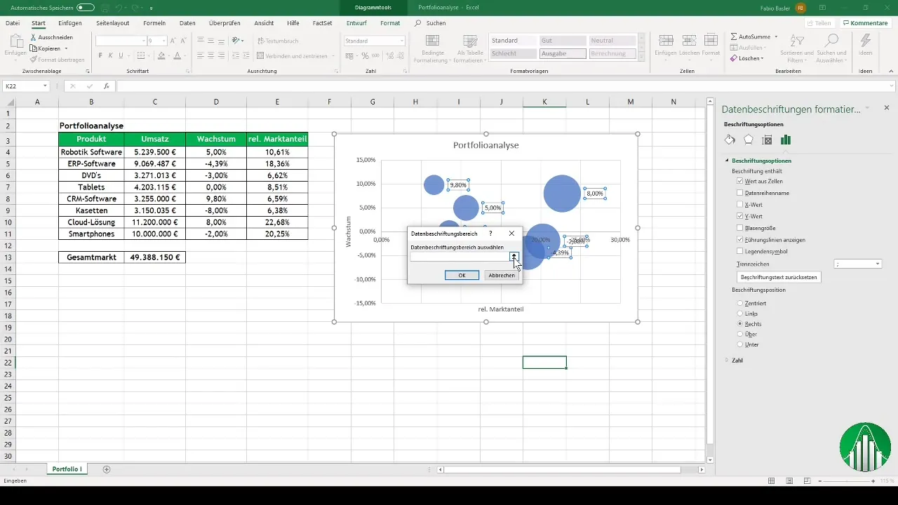 Diagrama cu bare în Excel pentru matricea BCG