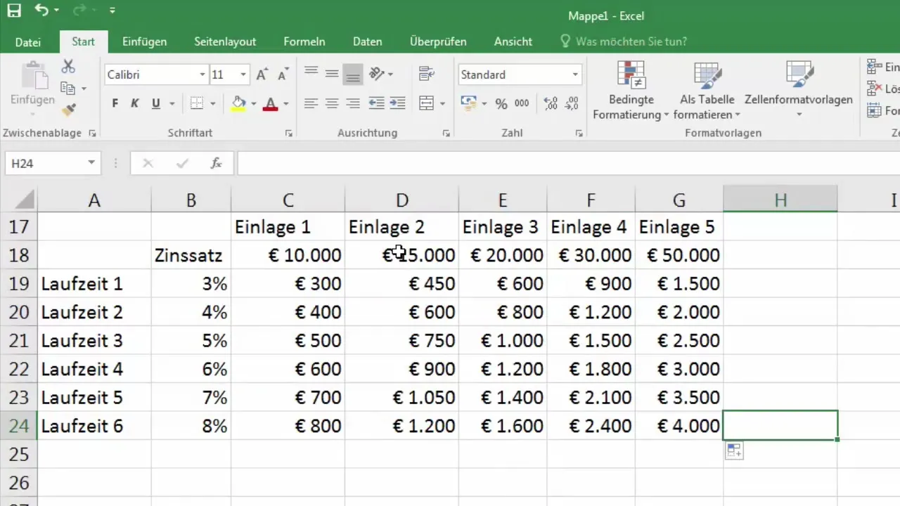 Lavorare in modo efficiente con i riferimenti alle celle di Excel