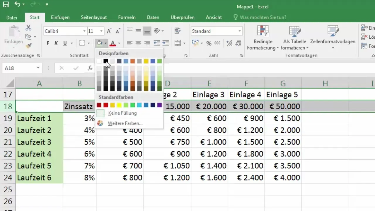 Lavorare efficientemente con i riferimenti delle celle in Excel